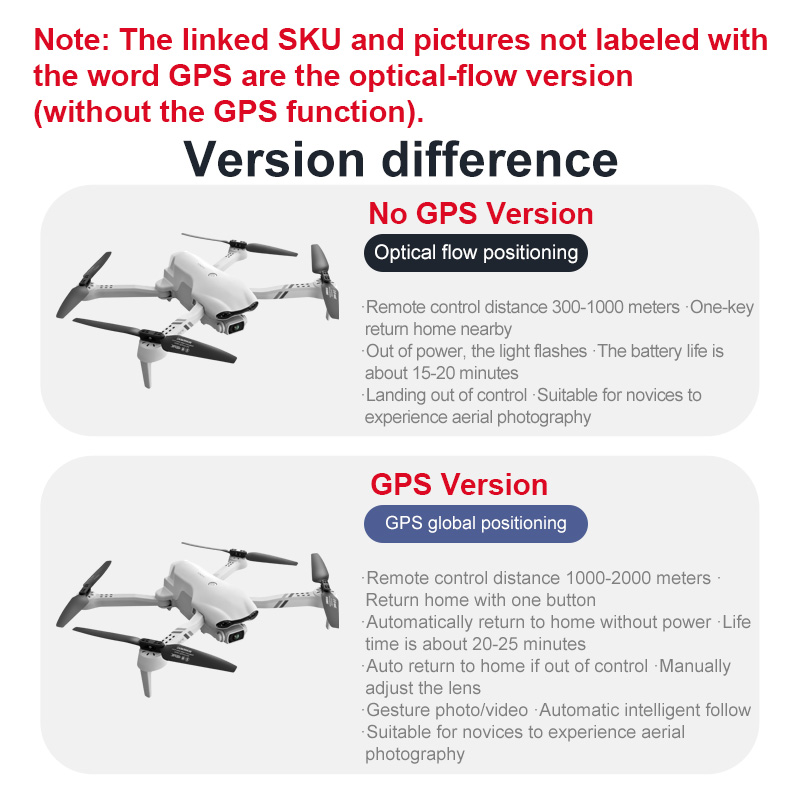 4DRC F10 RC Drone GPS 6K HD Du - огляд і ціна Drone Camera Wide Angle