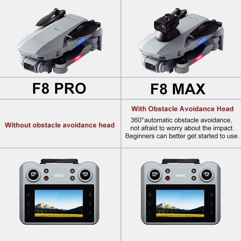 F8 MAX GPS Drone Professional  - огляд і ціна Drone Camera Professional